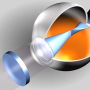 Διόρθωση του ενός μεσημβρινού με σφαιρικό φακό